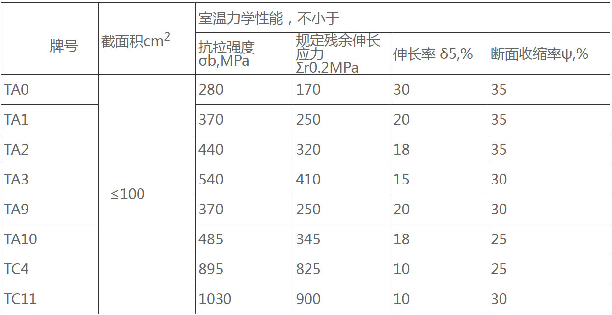 QQ图片20240307102756.png